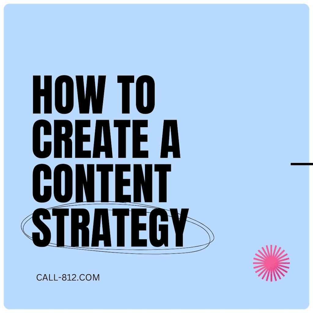 Getting Started | Content Marketing Institute